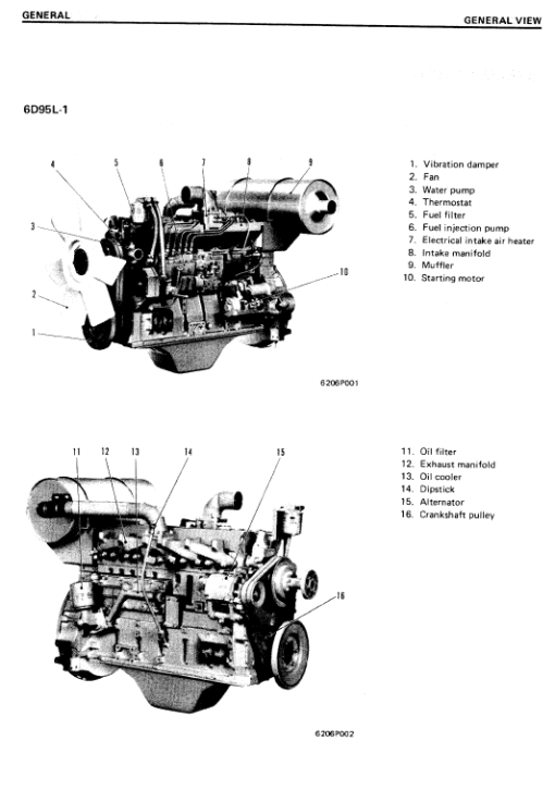 Komatsu 95 Series Engine Manual - Image 3