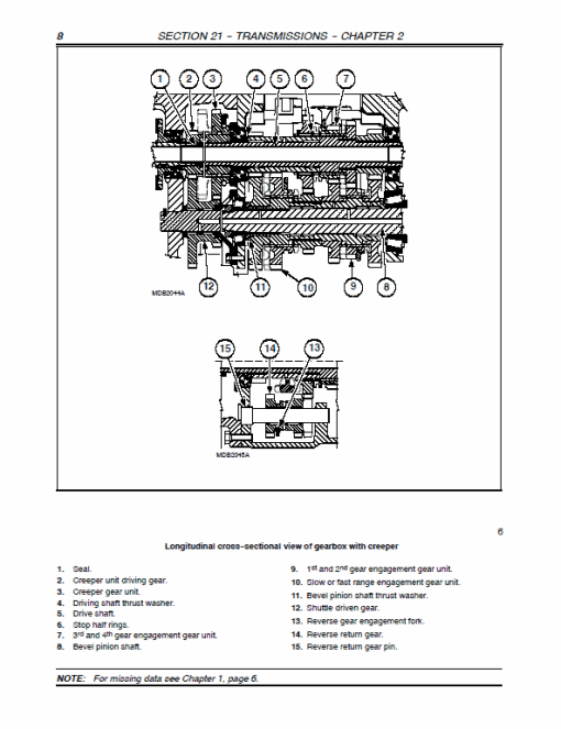 New Holland TK76, TK85, TK85M Tractor Service Manual - Image 3