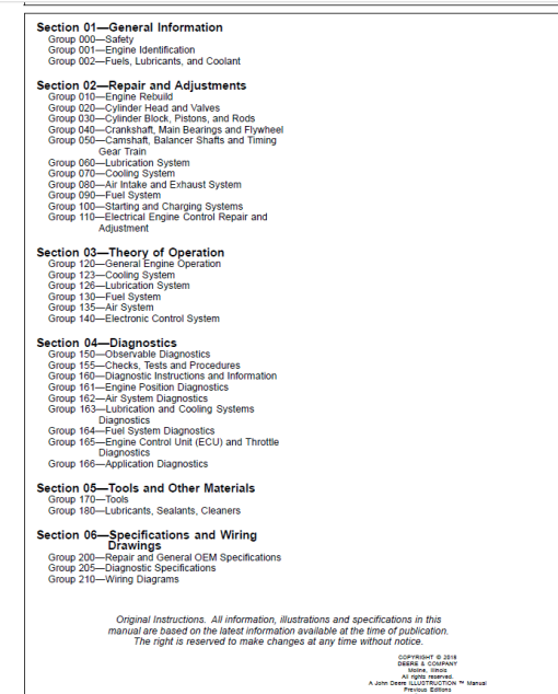 John Deere PowerTech E 2.4L, 3.0L Diesel Engines Repair Manual (CTM101019) - Image 3