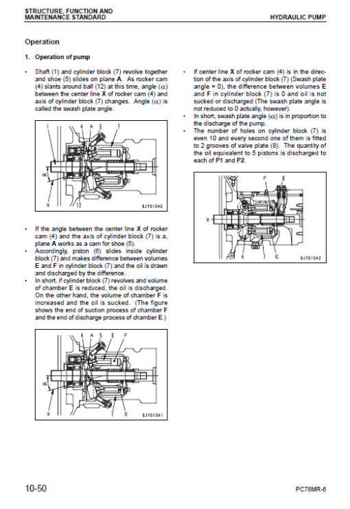 Komatsu PC78MR-6 Excavator Service Manual - Image 3