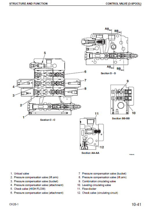 Komatsu CK20-1 Skid-Steer Loader Service Manual - Image 3