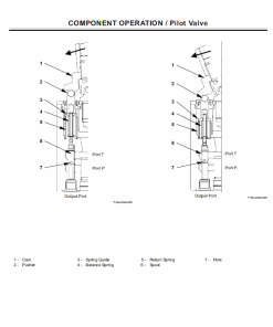 Repair Manual, Service Manual, Workshop Manual