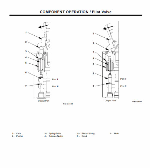 Hitachi Zaxis ZX27U-2, ZX30U-2, ZX35U-2 Excavator Service Repair Manual - Image 4