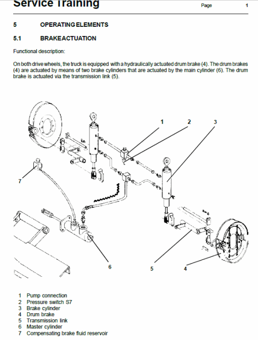 Still ESM10 Counter Balanced Workshop Repair Manual - Image 3