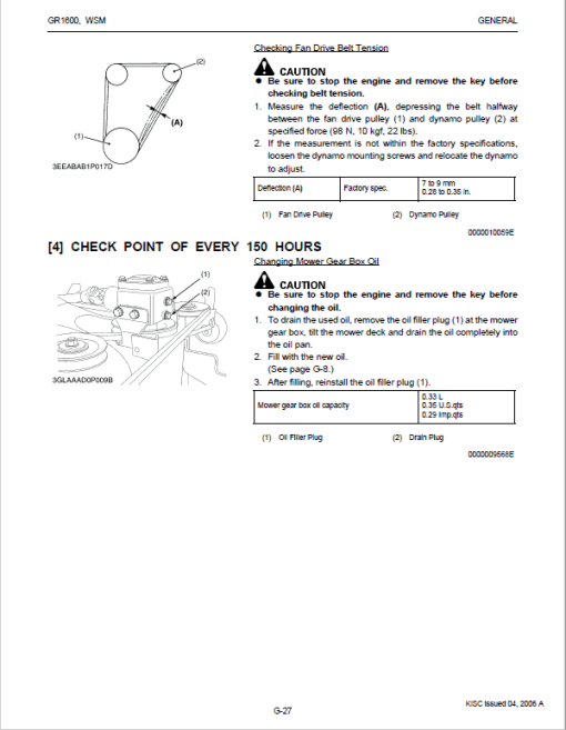 Kubota GR1600 Riding Mower Service Manual - Image 3