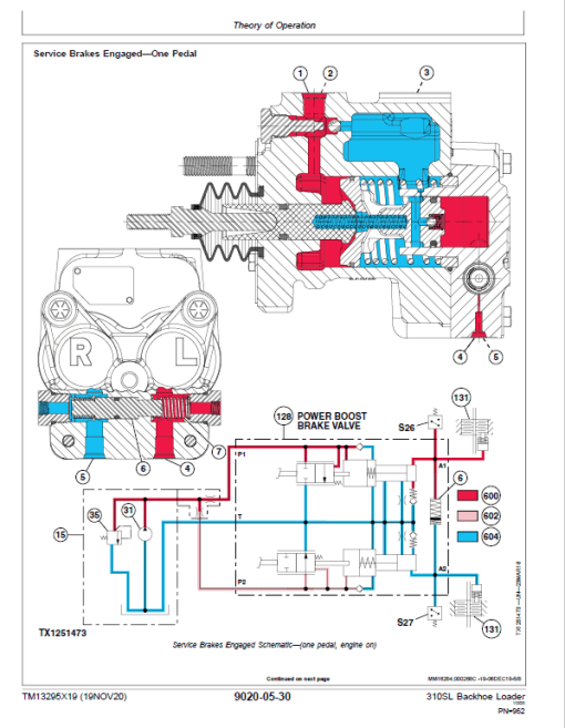 John Deere 310SL Backhoe Repair Technical Manual (S.N after C273920 & D273920 - 390995) - Image 3