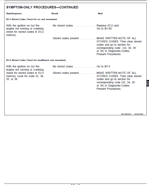 John Deere Electronic Fuel Injection Systems Repair Technical Manual (CTM68) - Image 3