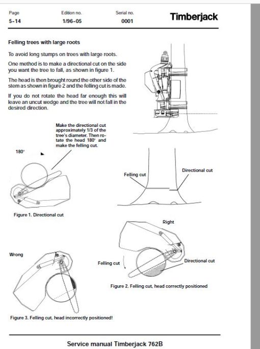 Timberjack 762B Harvester Head Service Repair Manual - Image 3