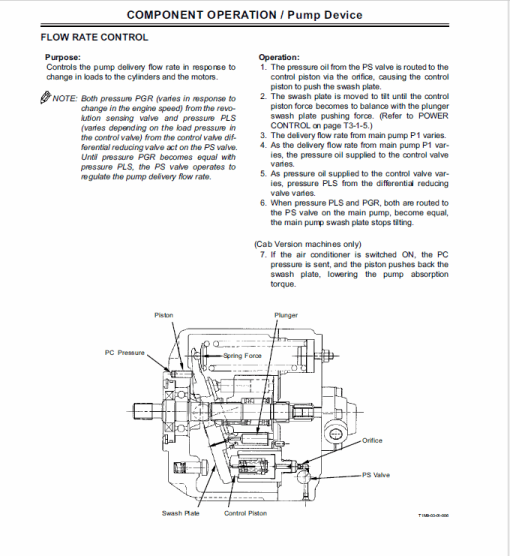 Hitachi ZX40U-3, ZX50U-3 Mini Excavator Service Repair Manual - Image 3