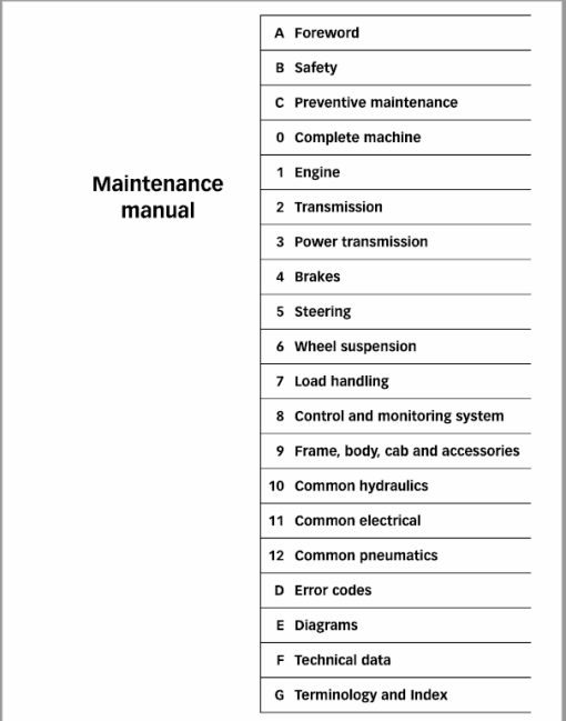 Still Electric Fork Truck R60-55, R60-60, R60-70, R60-80 Workshop Repair Manual - Image 3