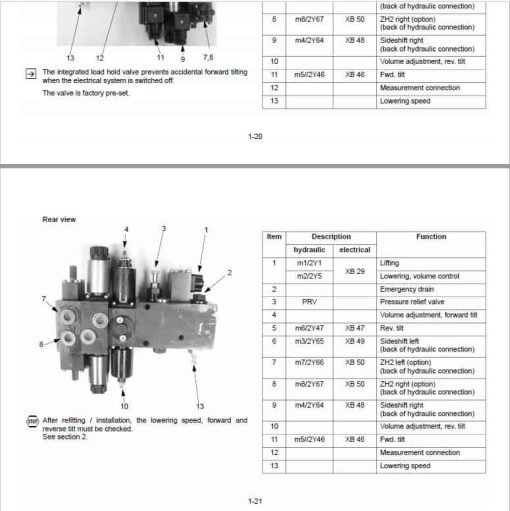 CAT EP40, EP45, EP50 Forklift Lift Truck Service Manual - Image 3