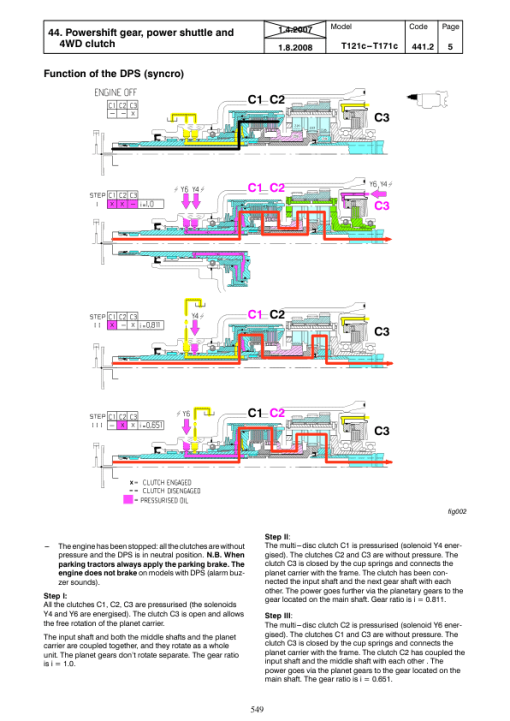 Valtra T121H, T131H, 151EH, 161H, 171H, 191H Tractors Service Repair Manual - Image 3