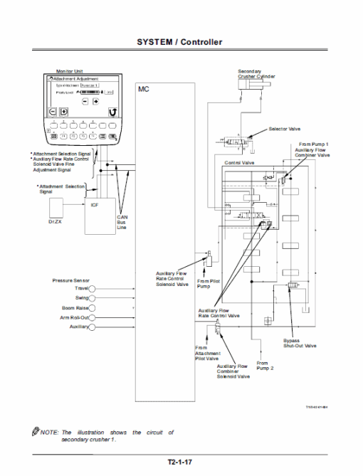 Hitachi ZX110-3, ZX120-3, ZX135US-3 Excavator Service Repair Manual - Image 2