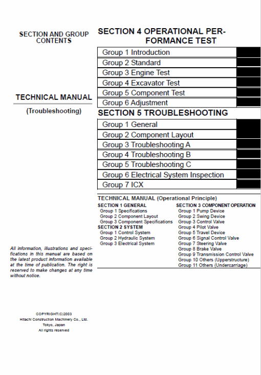 Hitachi ZAXIS ZX130W Wheeled Excavator Service Repair Manual - Image 5