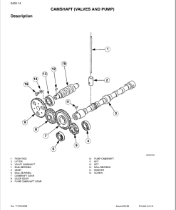 Repair Manual, Service Manual, Workshop Manual