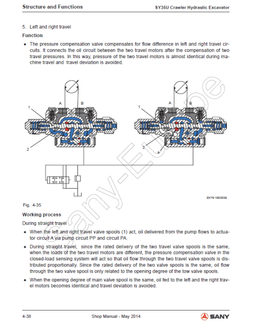 Sany SY35U, SY35C Hydraulic Excavator Repair Service Manual - Image 3