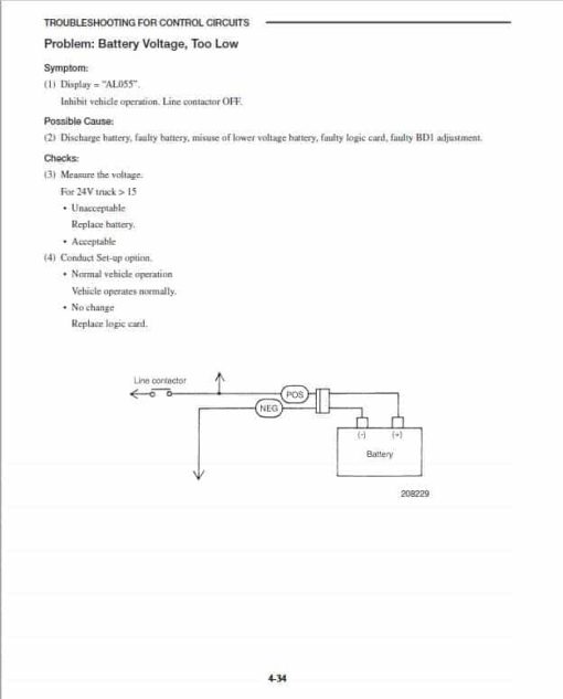 Mitsubishi FB10KRT, FB12KRT, FB15KRT Forklift Lift Truck Service Manual - Image 3