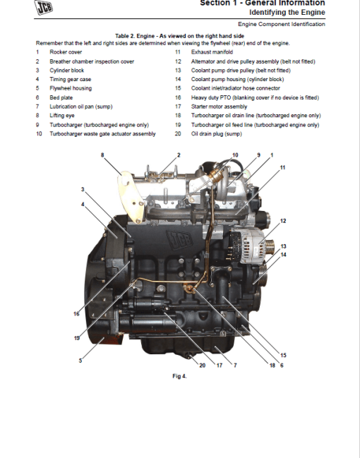 JCB 444, 448 Dieselmax Mechanical Engine Repair Service Manual - Image 3