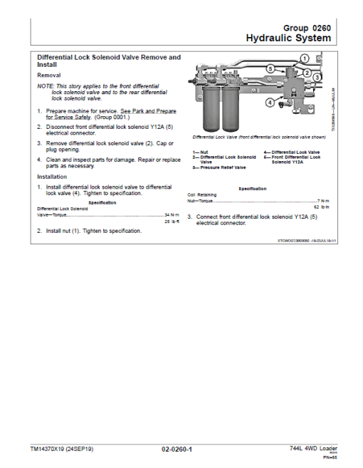 John Deere 744L 4WD Loader Repair Technical Manual (S.N D697293 - ) - Image 3