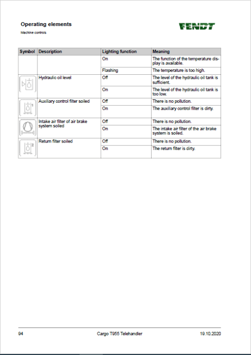 Fendt T955 Cargo Telehandler Operation Manual - Image 3