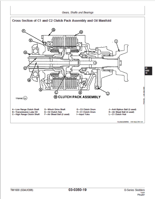 John Deere 548G, 648G, 748G Grapple Skiders Repair Manual (S.N before 565684) - Image 3