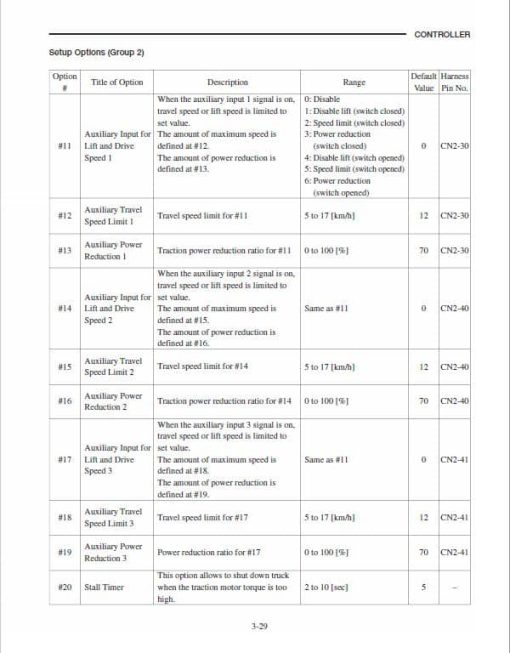 CAT ET3000, ET3500, ET4000 Forklift Lift Truck Service Manual - Image 3