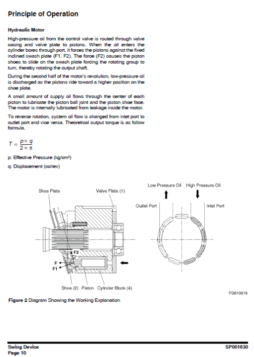 Doosan DX62R-3 and DX63-3 Excavator Service Manual - Image 3