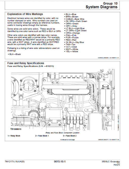 John Deere 350GLC Excavator Technical Manual (PIN: 1FF350GX_C808001, D808001, E808001 -) - Image 3