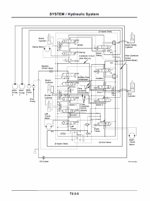 Hitachi ZX85USBLC-3 Excavator Service Repair Manual - Image 4