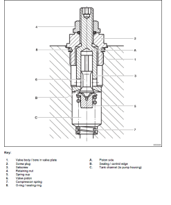 Repair Manual, Service Manual, Workshop Manual