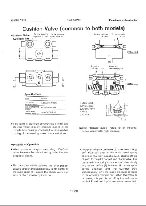 Kawasaki 50ZIII Wheel Loader Service Manual - Image 3