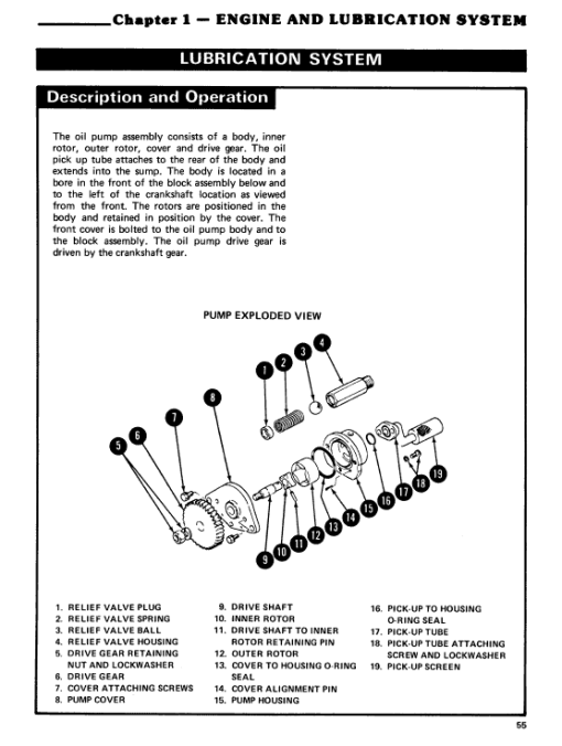 Ford 1100 Tractor Service Manual - Image 3