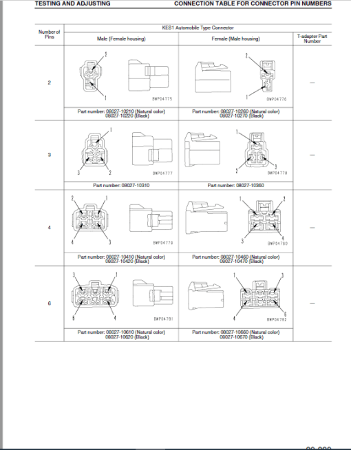 Komatsu WA250PZ-5 Wheel Loader Service Manual - Image 3