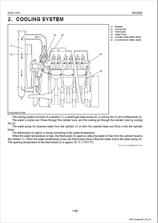 Kubota B2420 Tractor Service Manual - Image 3