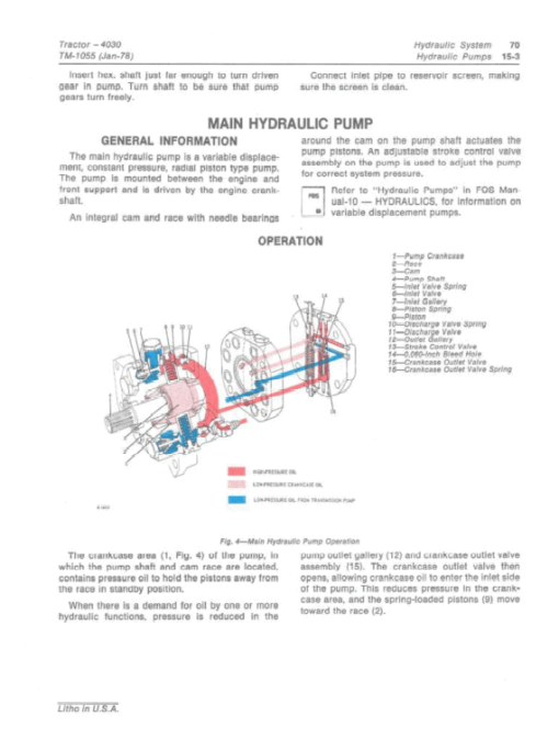 John Deere 4030 Tractor Repair Technical Manual - Image 3