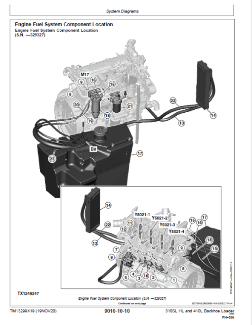 John Deere 310SL HL, 410L Backhoe Loader Technical Manual (S.N F273920 -F390995) - Image 5