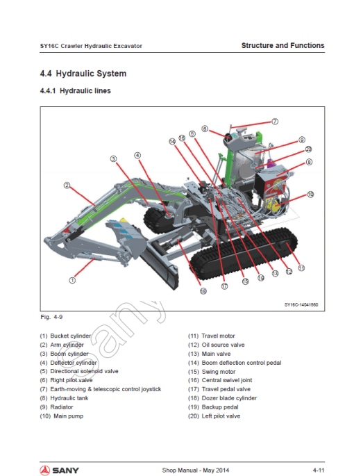 Sany SY16C Hydraulic Excavator Repair Service Manual - Image 3