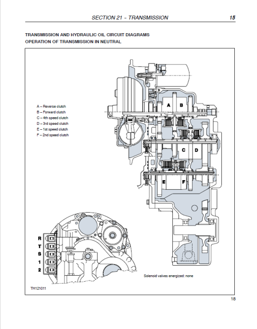 New Holland LM5040, LM5060, LM5080 Telehandlers Service Repair Manual - Image 3