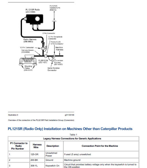 Challenger 75 Tractor Repair Service Manual (4CJ00001 and up) - Image 3