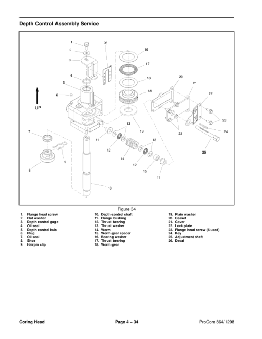 Toro Pro Core 864, 1298 Aerator Service Repair Manual - Image 3