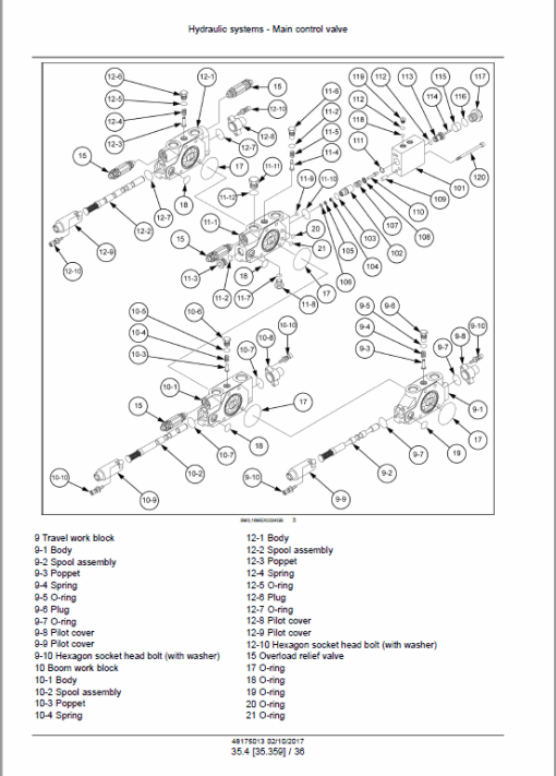 Case CX30C Mini Excavator Service Manual - Image 3