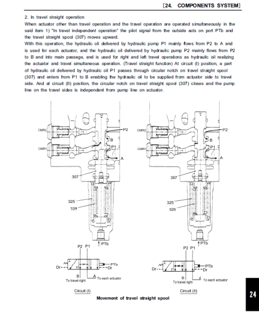 Kobelco SK130HDL-8B Hydraulic Excavator Repair Service Manual - Image 3