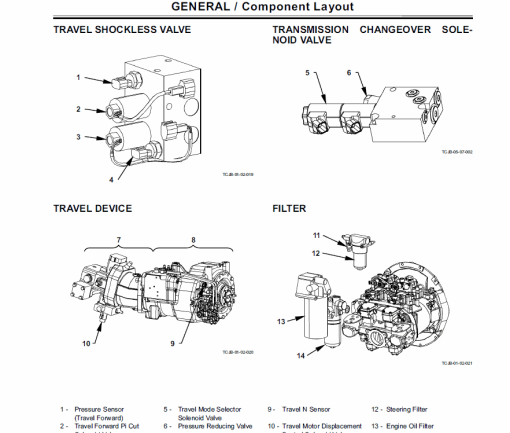 Hitachi ZAXIS ZX210W-3 and ZX220W-3 Excavator Service Repair Manual - Image 6