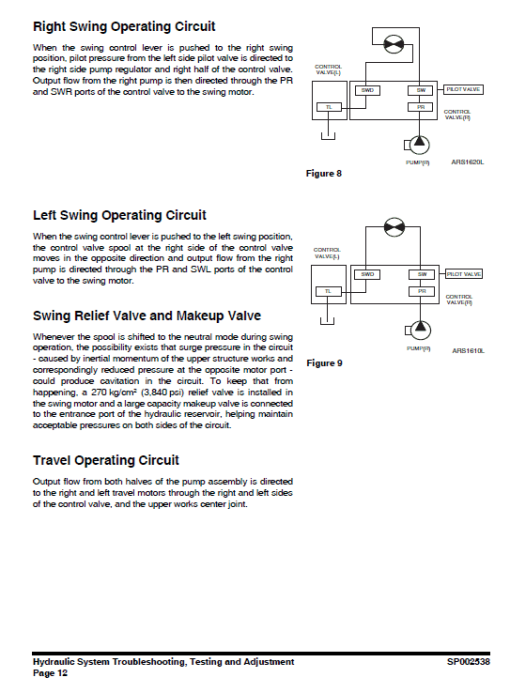 Doosan DX140LC-3 and DX140LC-5 Excavator Service Manual - Image 3