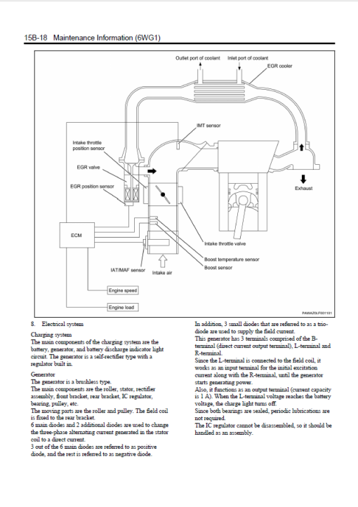 Hitachi 6WG1 Engine Service Repair Manual (ETJBA-EN, EWJBA-EN) - Image 3