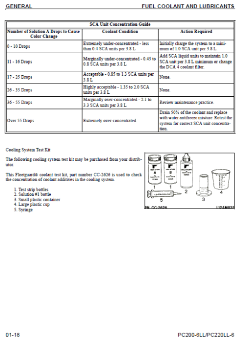 Komatsu PC200LL-6 PC220LL-6 Excavator Service Manual - Image 3