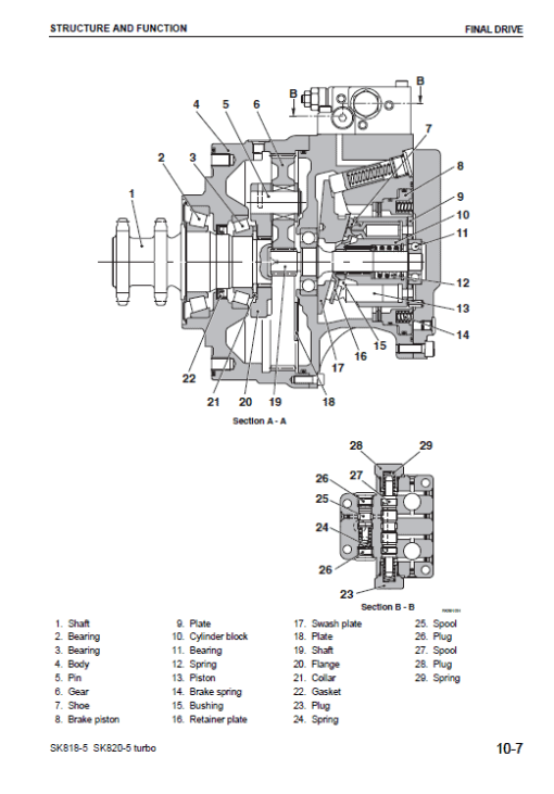 Komatsu SK818-5, SK820-5 Skid-Steer Loader Service Manual - Image 3