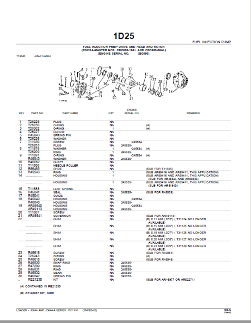 John Deere 644, 644A Loader Parts Manual PC1110 - Image 3