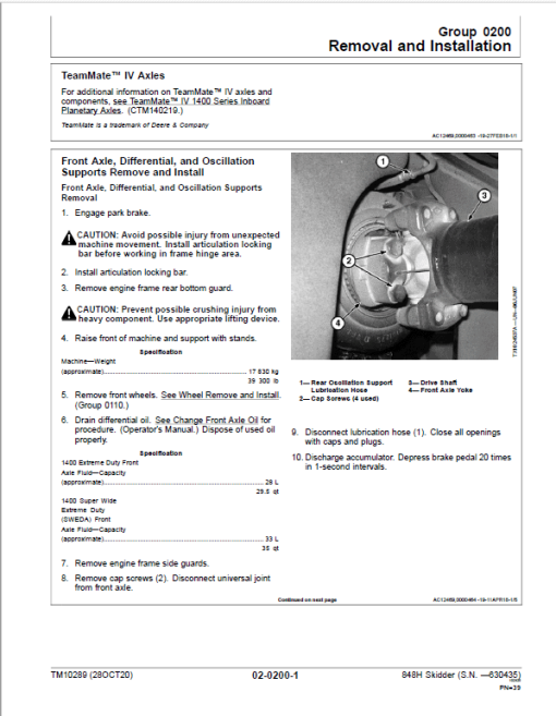 John Deere 848H Skidder Repair Technical Manual (S.N before 630435) - Image 3