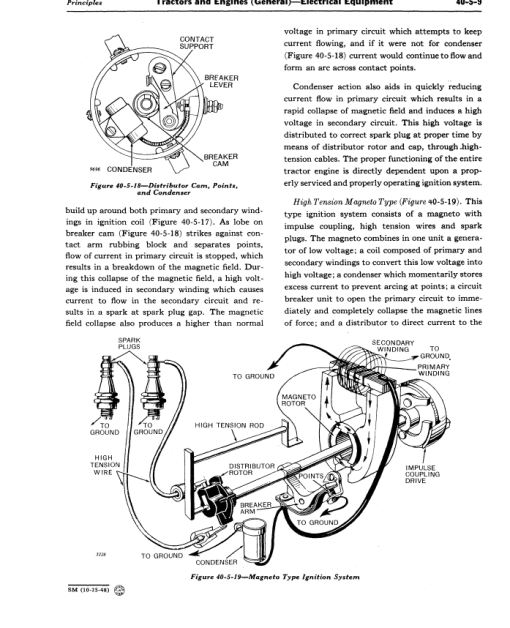 John Deere Tractors and Engines General Repair Manual (SM2000) - Image 3